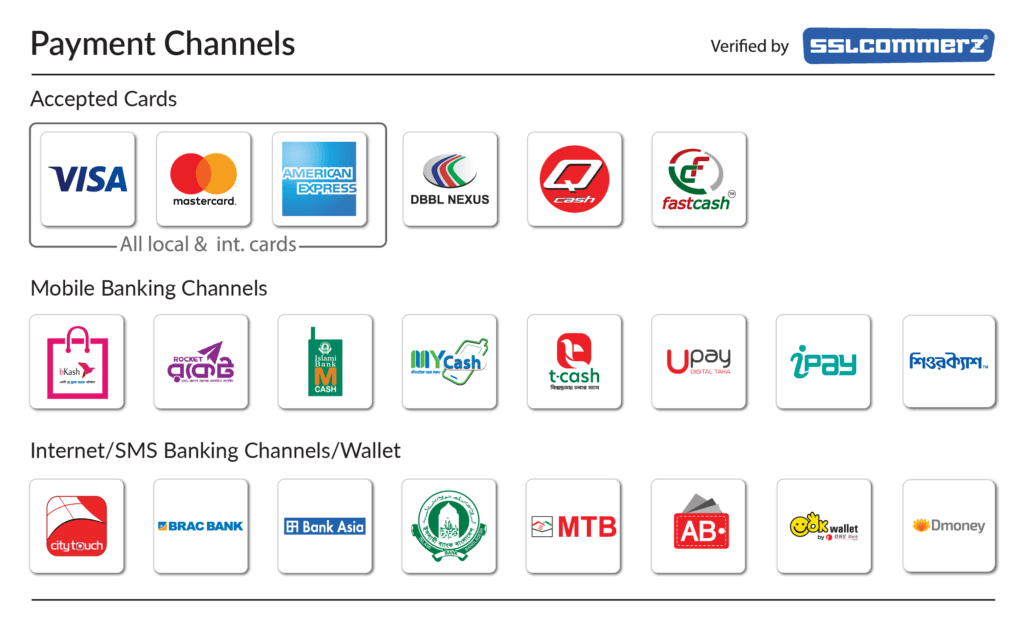 Secure Payment Badge